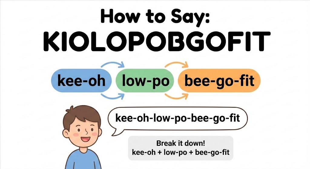 How to Say Kiolopobgofit